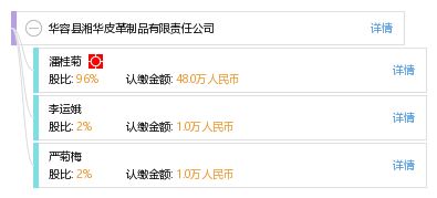華容縣湘華皮革制品有限責(zé)任公司全面信息查詢指南 從工商信息到信用評估
