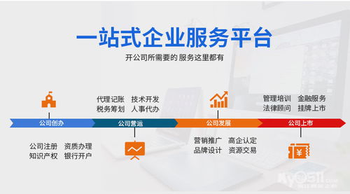 鎮(zhèn)江地區(qū)企業(yè)全流程服務(wù)指南 從公司注冊到專業(yè)代賬